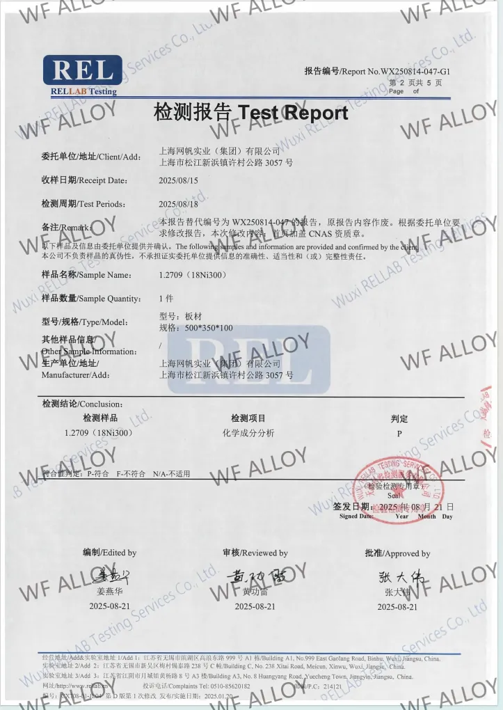 Third-Party Composition Test Report