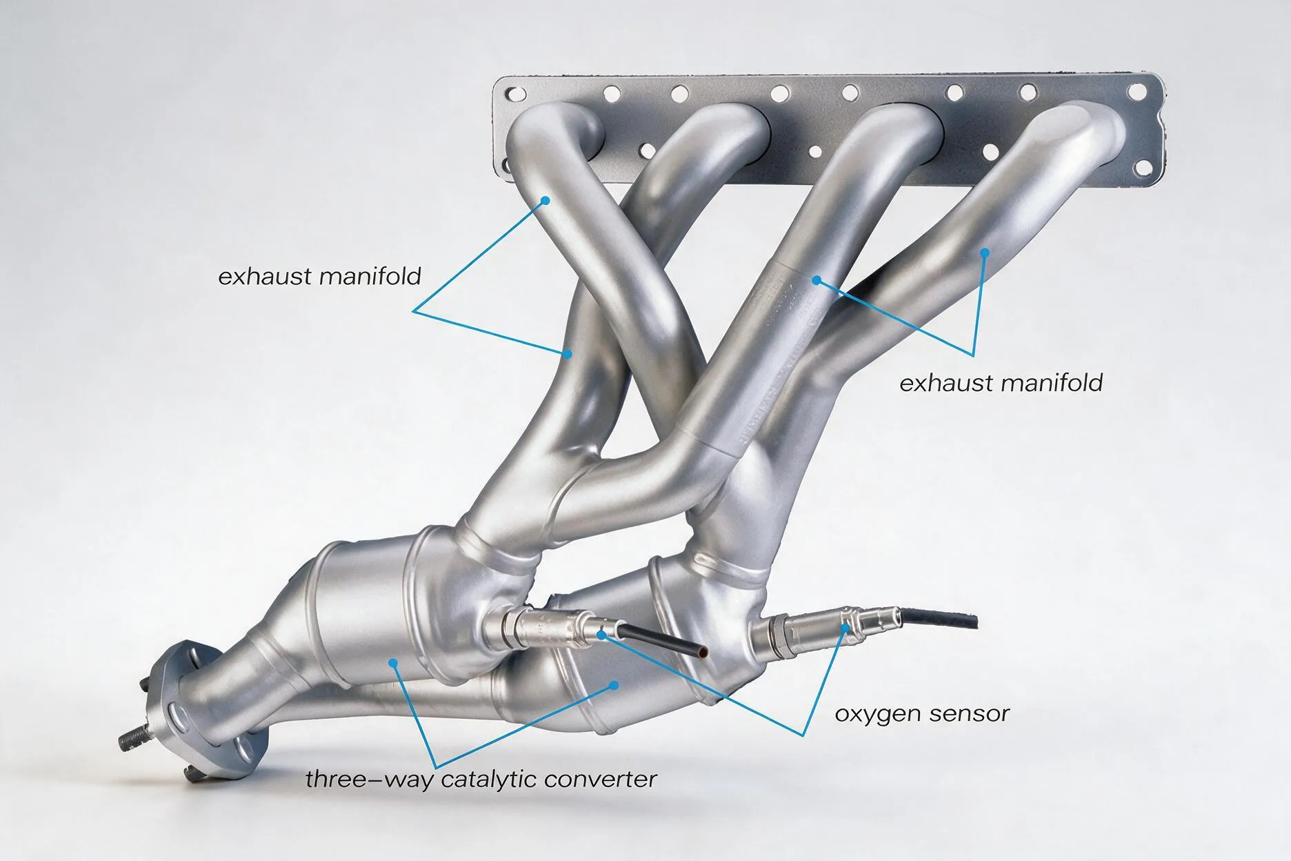 ExhaustSystem